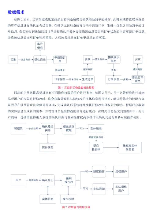 網(wǎng)站建設(shè)全攻略：從策劃到上線的關(guān)鍵步驟與設(shè)計(jì)要點(diǎn)解析