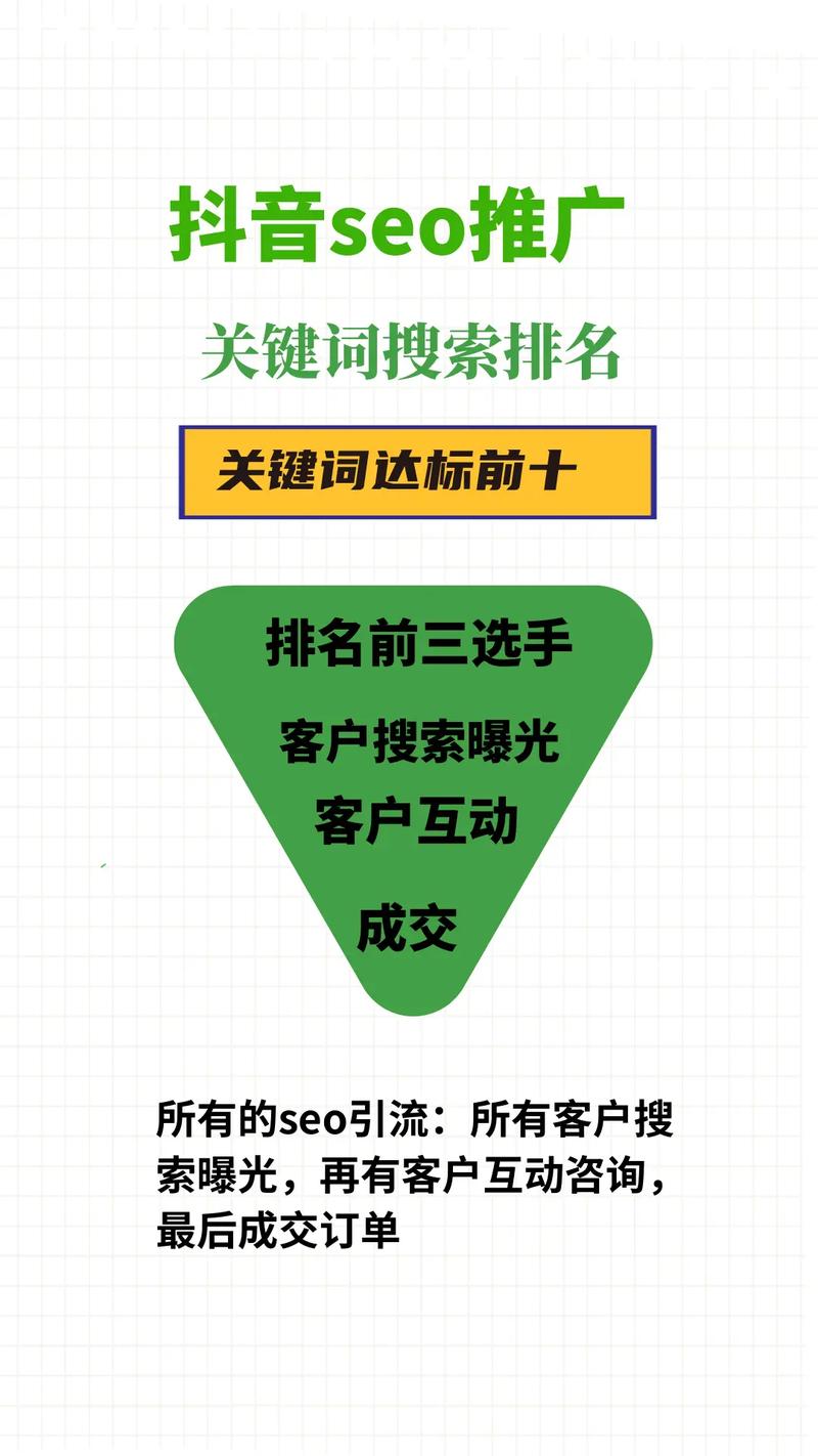 seo怎么優(yōu)化關(guān)鍵詞_關(guān)鍵詞優(yōu)化是怎樣收費(fèi)的_關(guān)鍵詞優(yōu)化