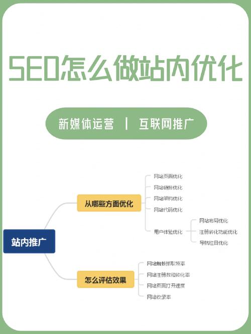 優(yōu)化價格體系_優(yōu)化價格策略_優(yōu)化seo價格