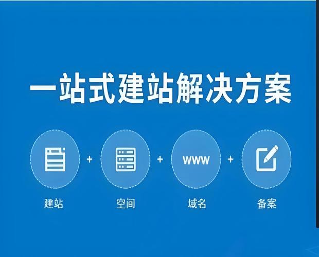 最經(jīng)濟(jì)建站方法：如何降低網(wǎng)站開(kāi)發(fā)成本并避免自定義開(kāi)發(fā)的弊