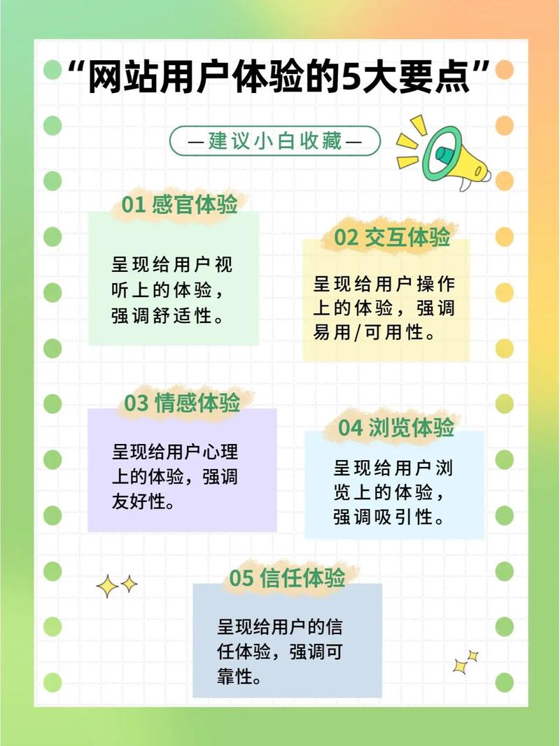 提升網(wǎng)站性能與用戶(hù)體驗(yàn)：詳細(xì)SEO優(yōu)化方案與教程
