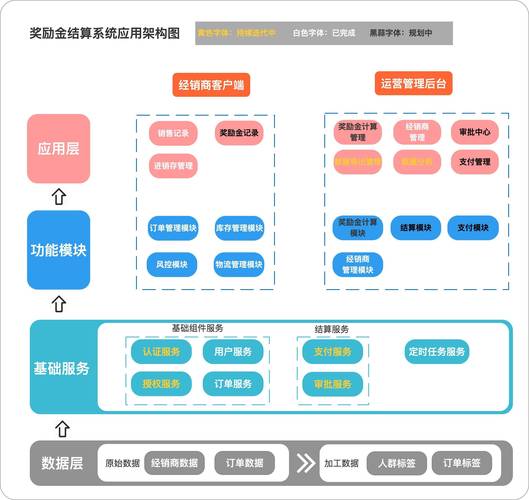 免費(fèi)網(wǎng)頁客服源碼：提升用戶體驗(yàn)與業(yè)務(wù)往來的關(guān)鍵工具