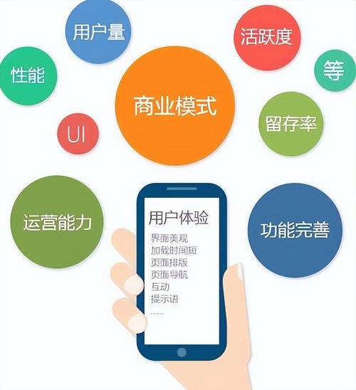 打造功能全面且吸引力的網(wǎng)站建設(shè)方案：布局設(shè)計與用戶體驗優(yōu)