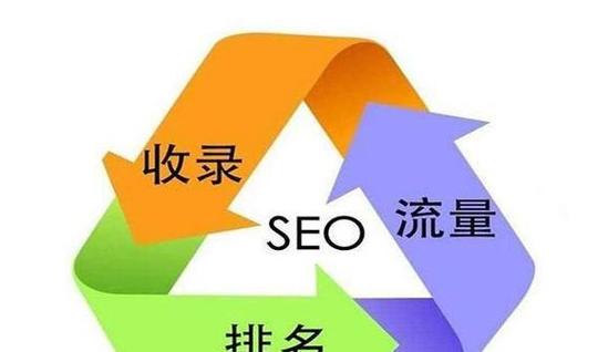 seo推廣優(yōu)化官網(wǎng)_優(yōu)化推廣網(wǎng)站seo_優(yōu)化網(wǎng)站推廣
