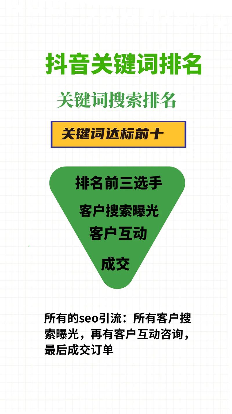 seo優(yōu)化關(guān)鍵詞大全_seo關(guān)鍵詞優(yōu)化經(jīng)驗技巧_關(guān)鍵詞優(yōu)化大師