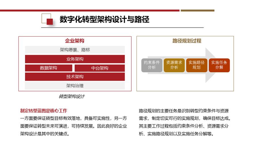 建網(wǎng)站的公司_武漢建網(wǎng)站公司_專業(yè)建網(wǎng)站公司
