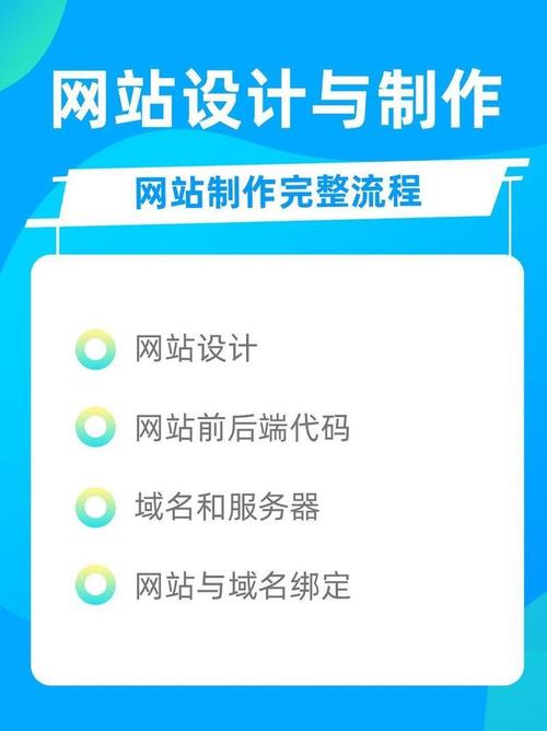 如何選擇與獲取高質(zhì)量的網(wǎng)站模板？專業(yè)市場與開源平臺全解析