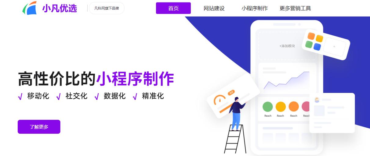 如何從零開始建立網(wǎng)站：明確目標、設(shè)計與測試維護的完整指南