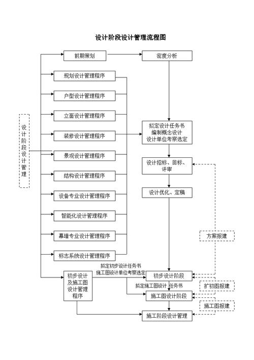 企業(yè)建站平臺(tái)_企業(yè)官網(wǎng)建站全流程_建站企業(yè)網(wǎng)站