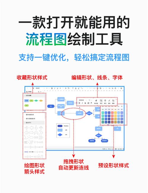 網(wǎng)站模板下載工具使用方法詳解：下載安裝與搜索模板全流程