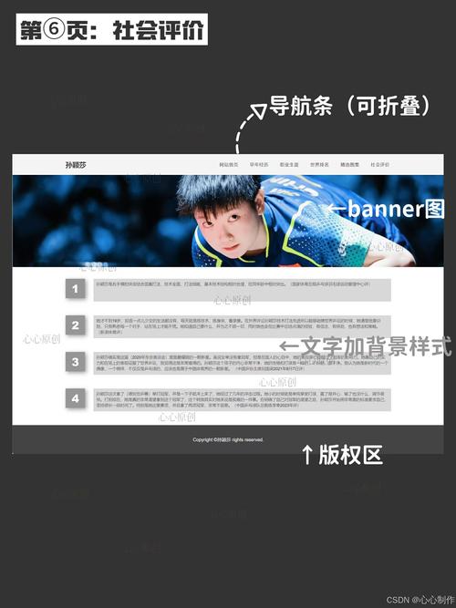 免費(fèi)個人網(wǎng)頁模板優(yōu)勢多，多場合適用且風(fēng)格多樣易定制