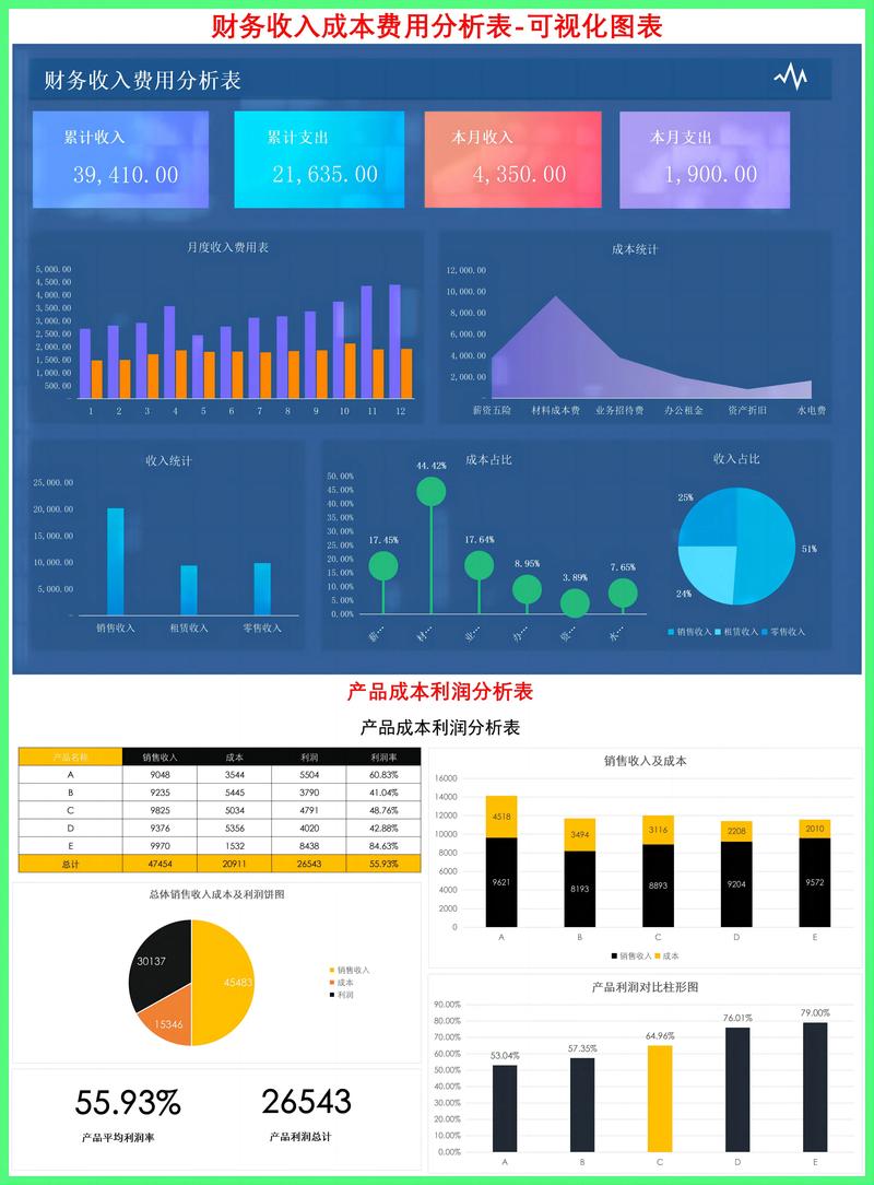 做個模板網(wǎng)站多少錢_模板網(wǎng)站制作需要多少錢_模板網(wǎng)站價格