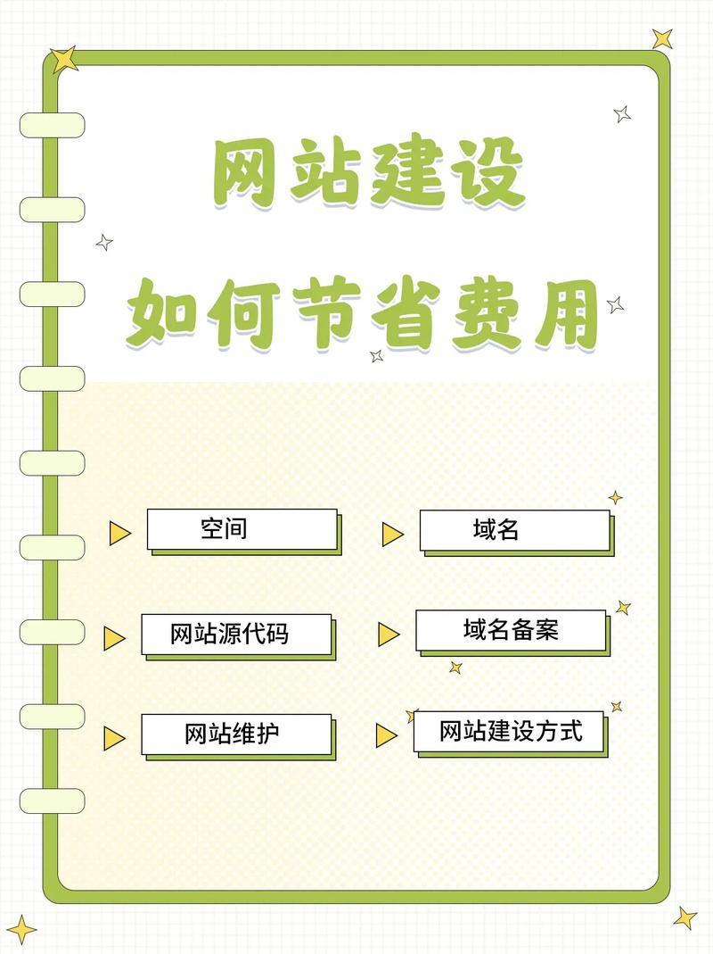 公司搭建網(wǎng)站的關(guān)鍵要點(diǎn)，你知道幾個(gè)？這些因素要考量