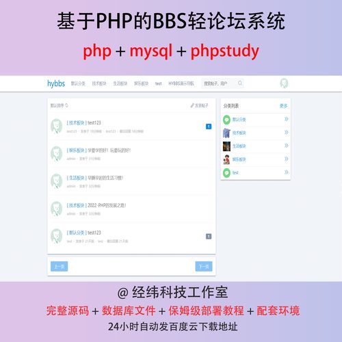 PHP論壇網(wǎng)站源代碼的特點(diǎn)及優(yōu)勢(shì)，你了解多少？