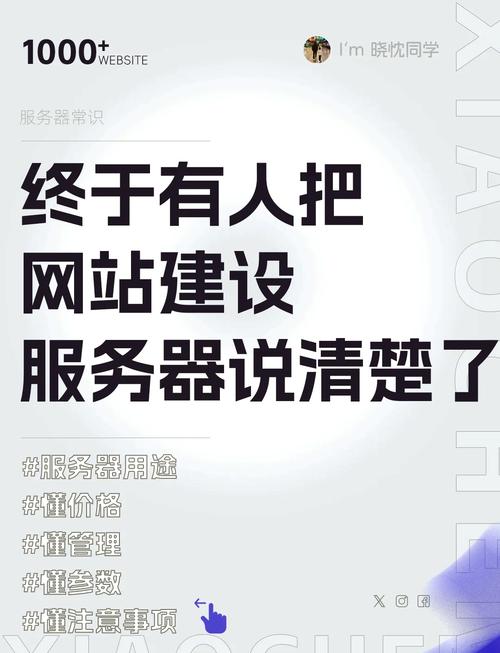 企業(yè)展示網(wǎng)站服務(wù)器怎么選_選擇器名稱是什么_選品網(wǎng)站