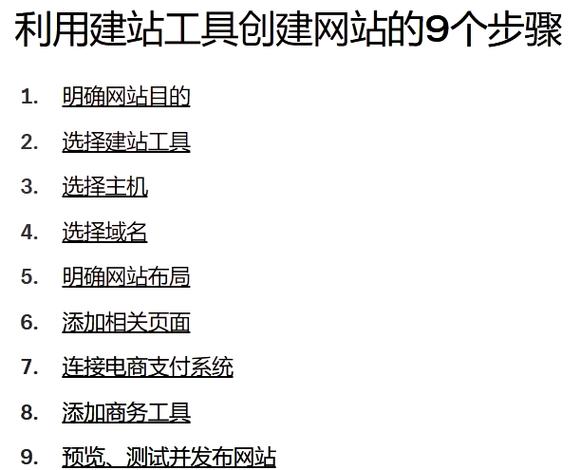 企業(yè)網(wǎng)站建站系統(tǒng)_企業(yè)網(wǎng)站建站_網(wǎng)站建站公司