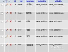 織夢提示讀取附加信息出錯