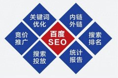 網(wǎng)站優(yōu)化推廣軟件：提升搜索引擎排名與吸引更多訪問者的關(guān)鍵